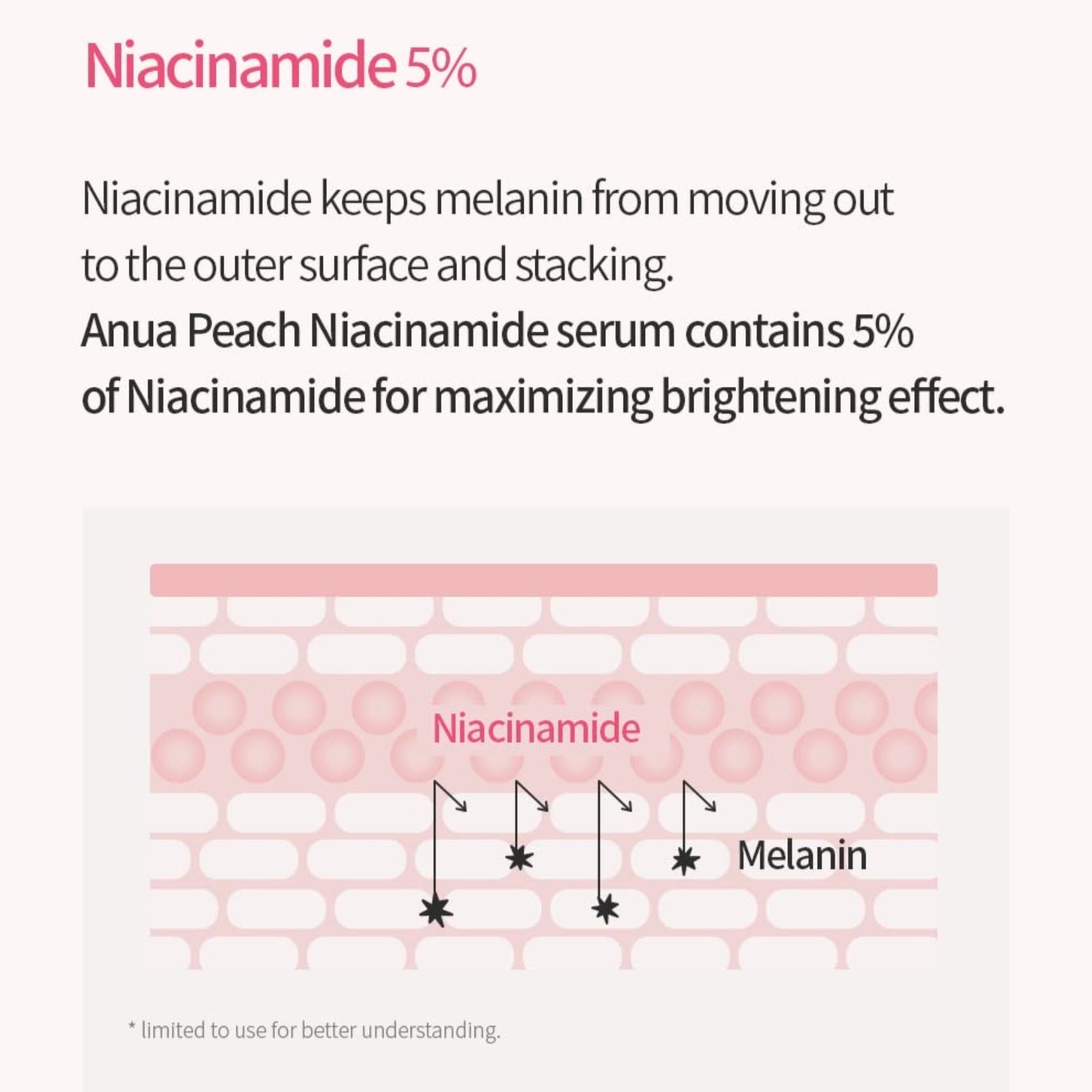 ANUA | Peach 70% Niacinamide Serum - 30 ml