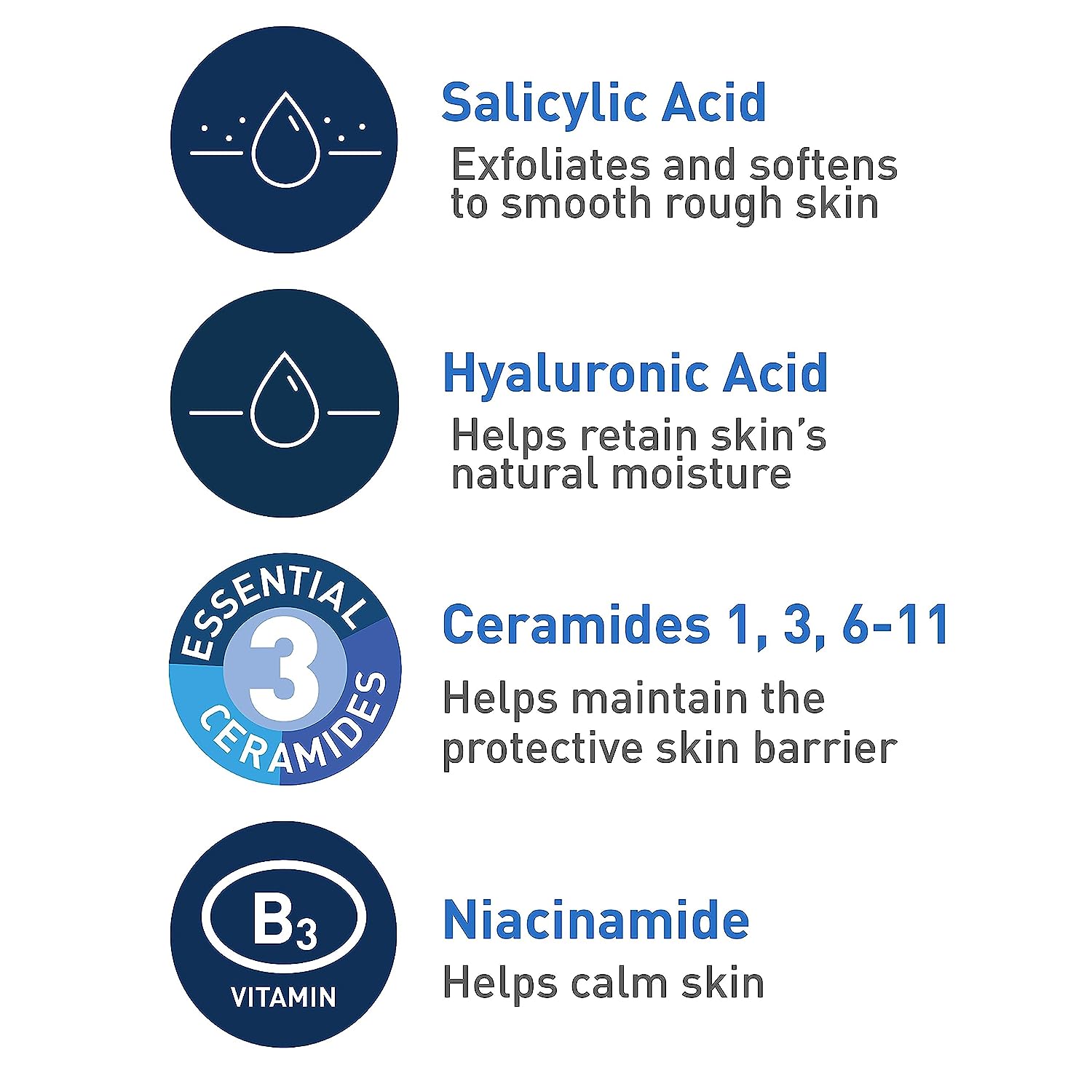 CeraVe | Renewing SA Cleanser - 237 ml