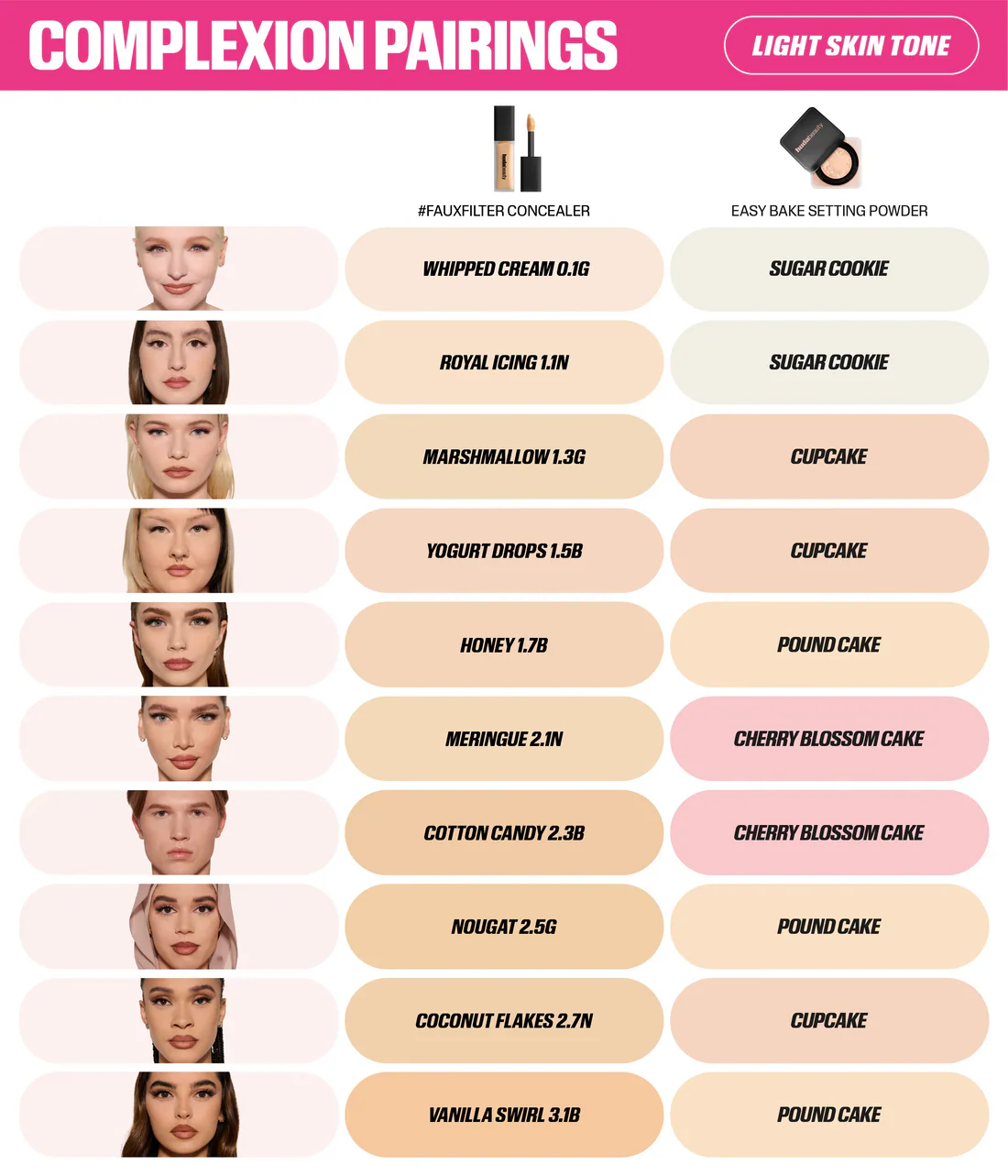 huda beauty FAUXFILTER LUMINOUS MATTE CONCEALER